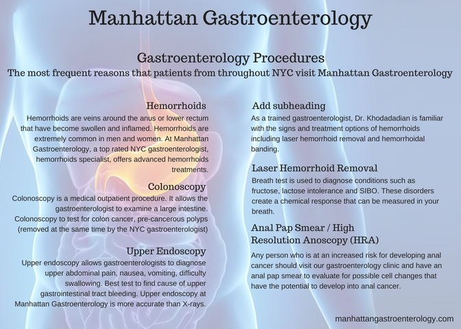 Manhattan Gastroenterology Procedures